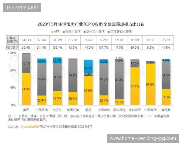 广东超级联赛数据统计全景解析与球队表现趋势深度洞察报告